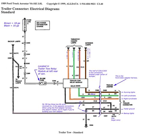 wiring diagram 1996 f350 trailer 
